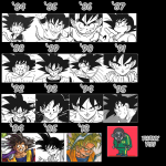 Akira Toriyama Art Style Evolution.png