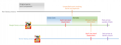 timelines_final_actually2.png