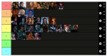 Remake Tier list.png