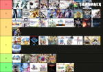 my definitive FF tier list.png