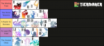 final-fantasy-tiers.png