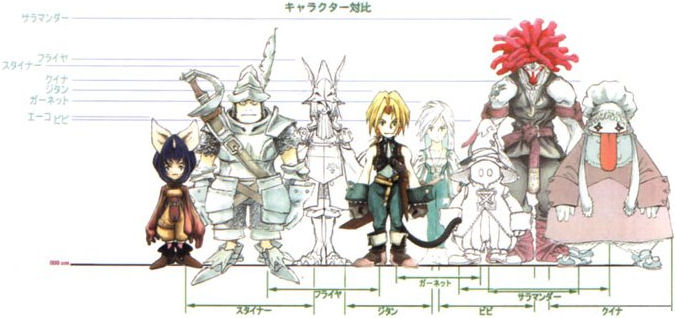 Final Fantasy version differences, Final Fantasy Wiki